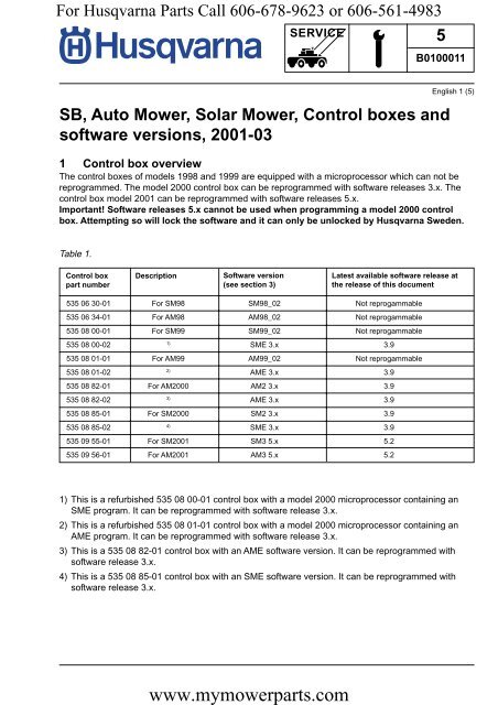 Service Bulletin, Auto Mower/ Solar Mower, Control Boxes and ...