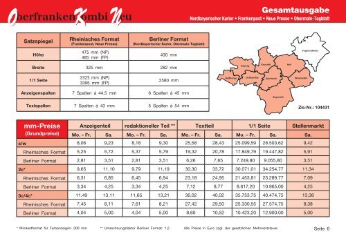 Reise-Kombi-Maximal - Frankenpost