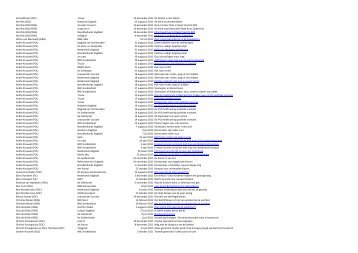 FSW in de media 2011-2012.pdf - Faculteit der Sociale ...