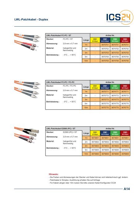 LWL-Anschlusskomponenten - ICS24 & Services GmbH
