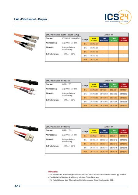 LWL-Anschlusskomponenten - ICS24 & Services GmbH