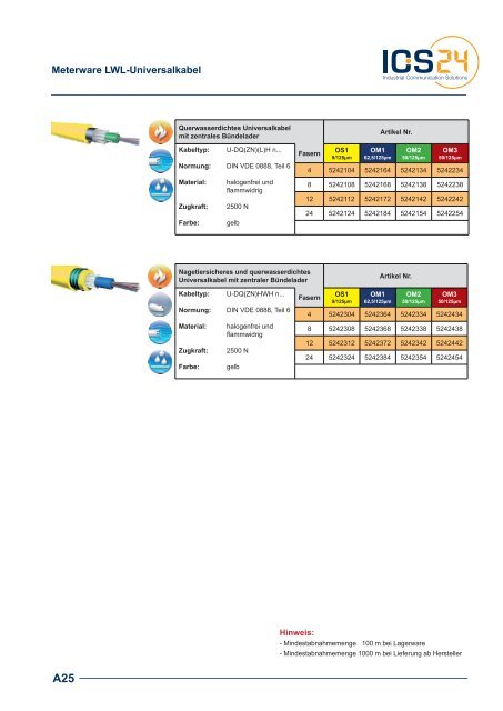 LWL-Anschlusskomponenten - ICS24 & Services GmbH