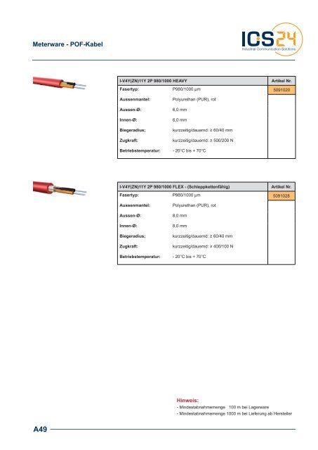 LWL-Anschlusskomponenten - ICS24 & Services GmbH