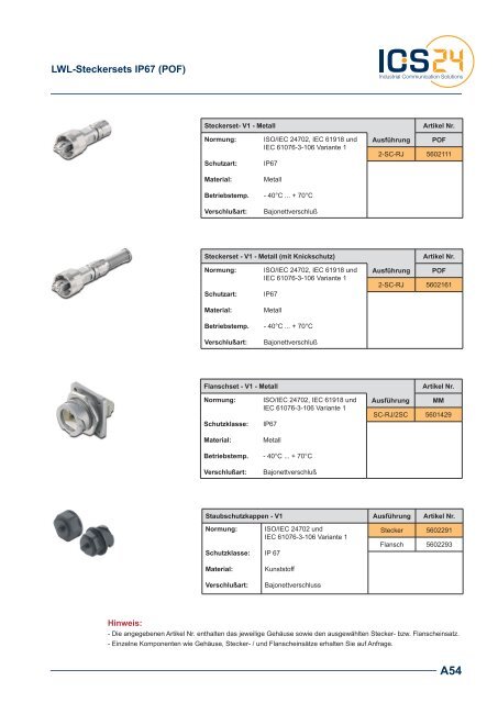 LWL-Anschlusskomponenten - ICS24 & Services GmbH
