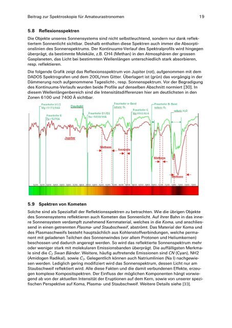 Beitrag zur Astrospektroskopie 8.7 - UrsusMajor