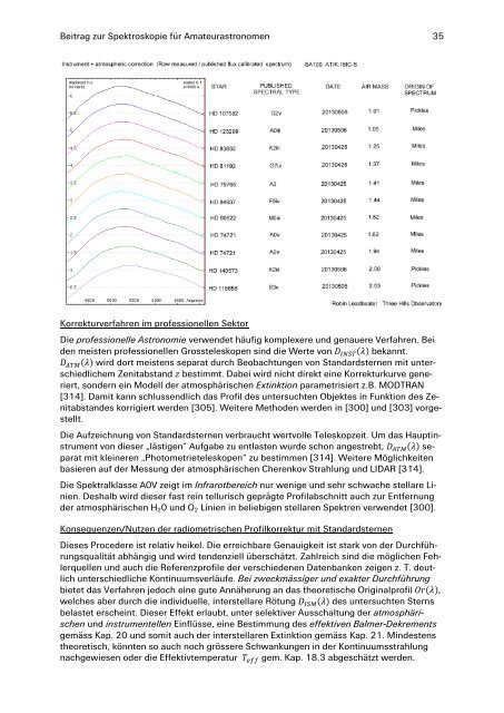 Beitrag zur Astrospektroskopie 8.7 - UrsusMajor