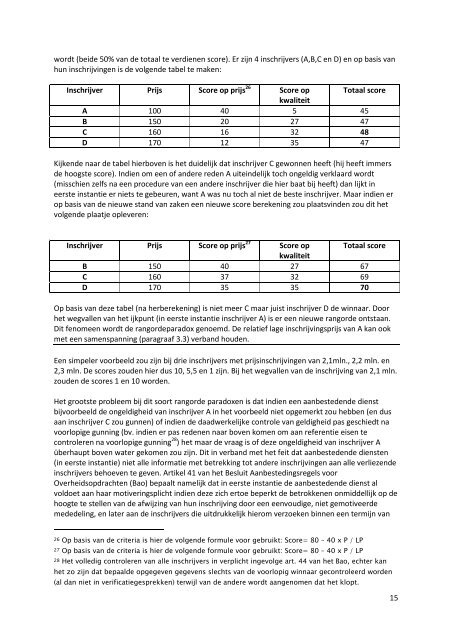 Thesis Dennis Santbulte.pdf