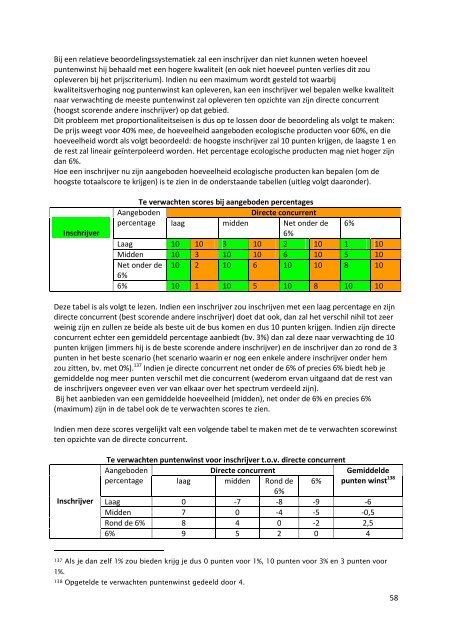 Thesis Dennis Santbulte.pdf