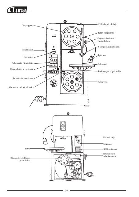 Instruction manual 201440203-0302-5103-5202