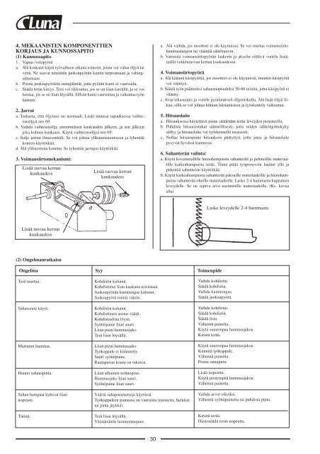 Instruction manual 201440203-0302-5103-5202