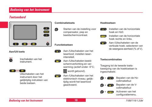 Snel opstarten - Leica Geosystems