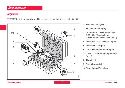 Snel opstarten - Leica Geosystems