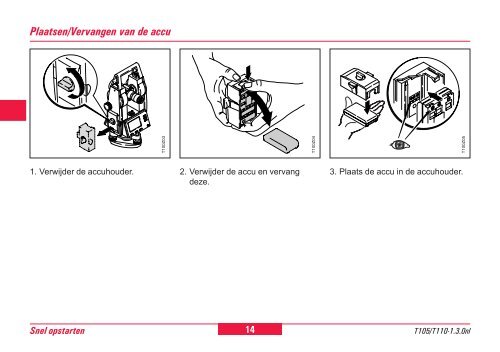 Snel opstarten - Leica Geosystems