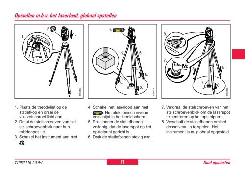 Snel opstarten - Leica Geosystems