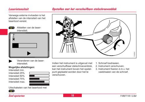 Snel opstarten - Leica Geosystems