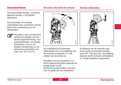 Snel opstarten - Leica Geosystems