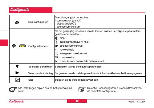 Snel opstarten - Leica Geosystems