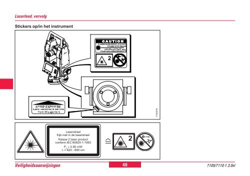 Snel opstarten - Leica Geosystems