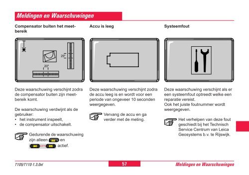 Snel opstarten - Leica Geosystems