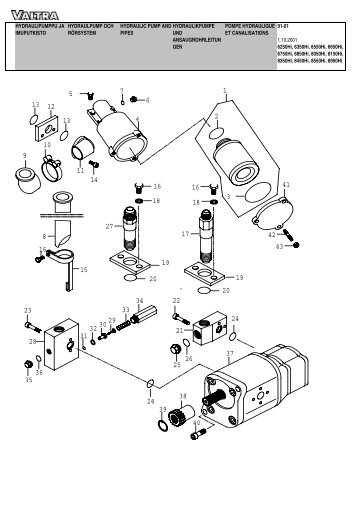 Working hydraulics - Valtra