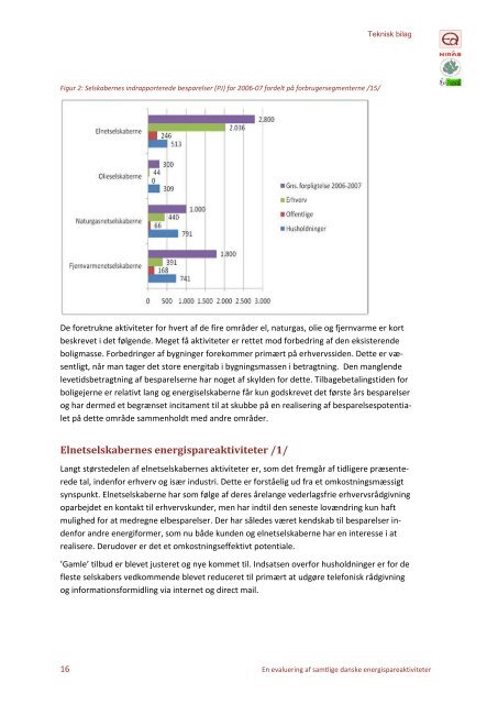 Energiselskabernes energispareaktiviteter - Energistyrelsen