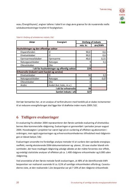 Energiselskabernes energispareaktiviteter - Energistyrelsen