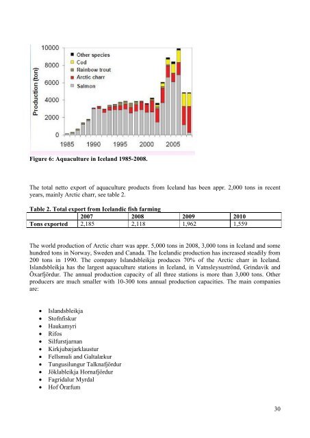 Local raw materials for production of fish feed for ... - Nordic Innovation