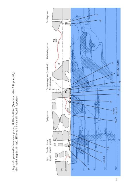 Underjordiska minnen av en fyrahundraårig industrihistoria (pdf, 7 MB)