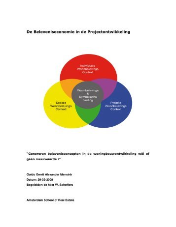 De beleveniseconomie in de projectontwikkeling - Vastgoedkennis