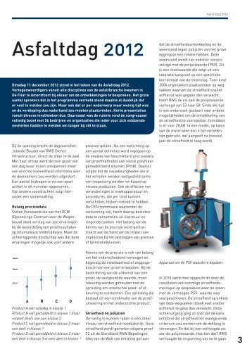 Asfaltdag 2012 - VBW-Asfalt