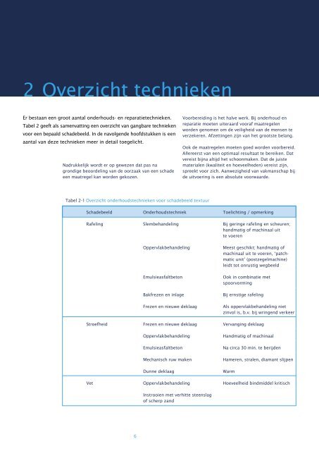 Asfalt onderhoudstechnieken - VBW-Asfalt