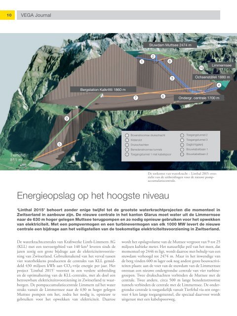 Energie van de toekomst - VEGA Grieshaber KG