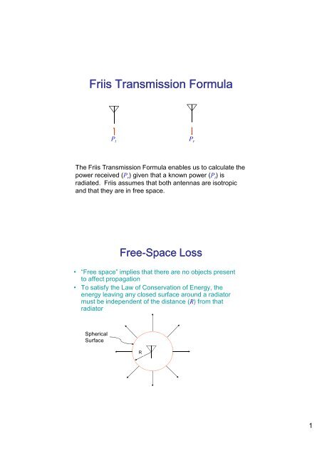 Friis Transmission Formula