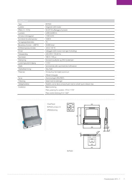 Download - Philips