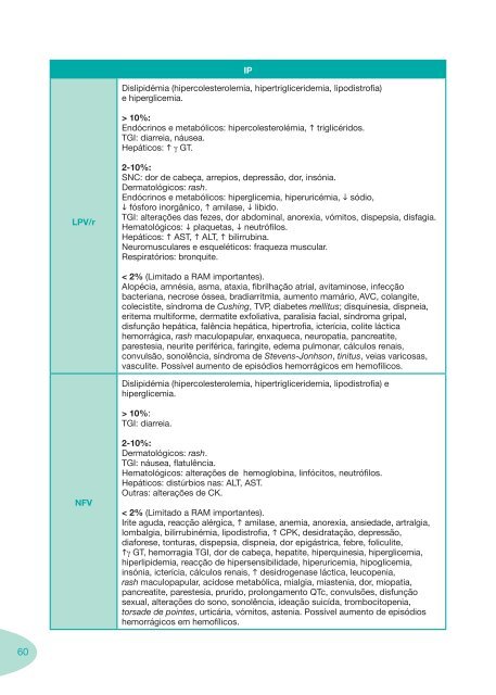 Boas Práticas de Farmácia Hospitalar - Portal da Saúde