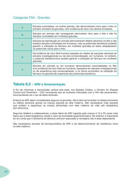 Boas Práticas de Farmácia Hospitalar - Portal da Saúde