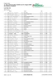 Ergebnisliste Lauf über 5K 11. Run'n Roll for ... - Gießener Allgemeine