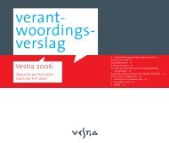 verant- woordings- verslag - Vestia