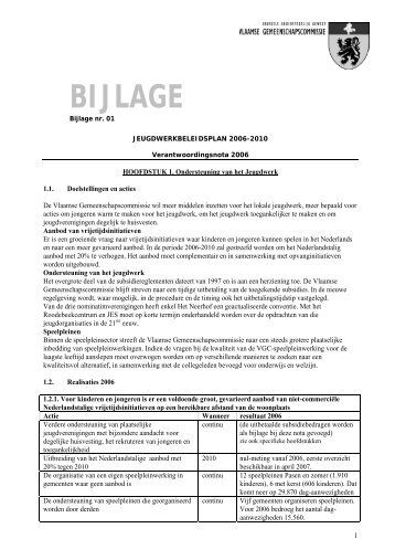 bijlage CB - Vlaamse Gemeenschapscommissie