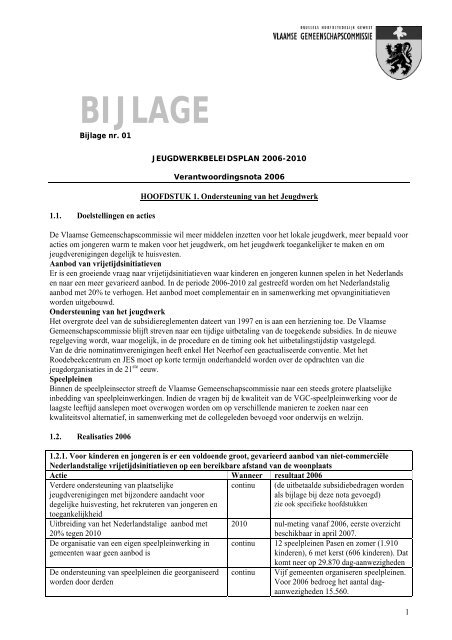 bijlage CB - Vlaamse Gemeenschapscommissie