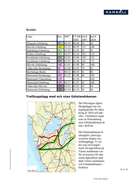 PM och Rapport med framsida - Västra Götalandsregionen