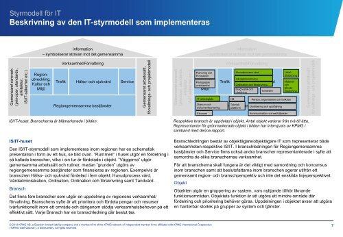 Förstudie av Västra Götalandsregionens projekt för att effektivisera ...