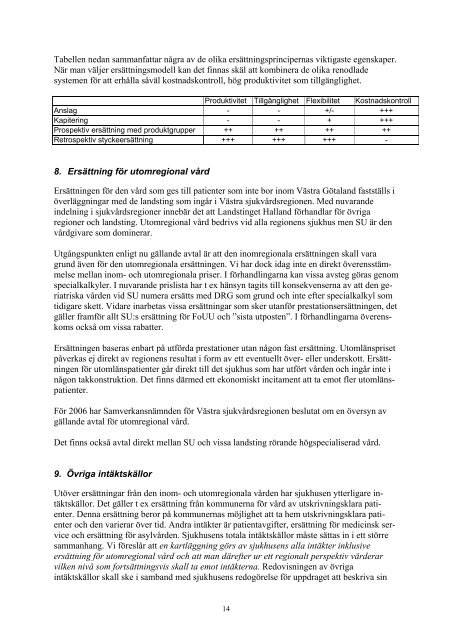 Sjukhusens ersättningssystem 2005 - Västra Götalandsregionen