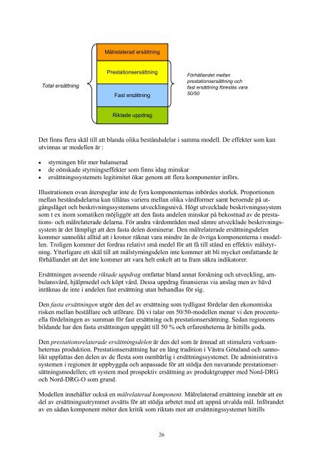 Sjukhusens ersättningssystem 2005 - Västra Götalandsregionen