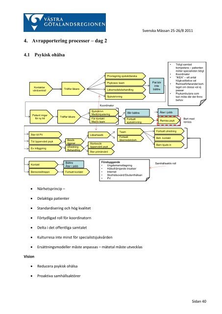 loggbok 110825-26.pdf