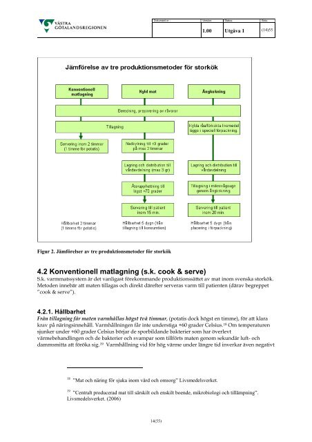 Fas 2 - Västra Götalandsregionen