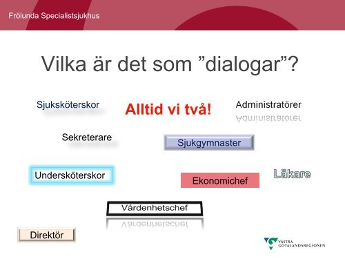 Patientdialog på Frölunda Specialist sjukhus