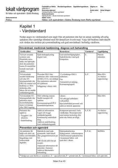 lokalt vårdprogram Hjärtsjukvård - Akuta koronara syndrom - Västra ...