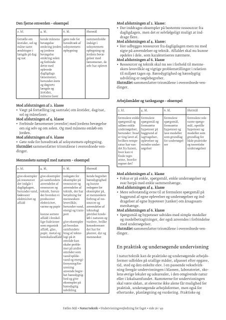 Trinmål og slutmål for Natur/teknik