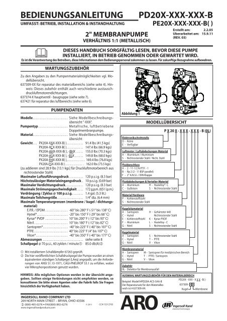 BEDIENUNGSANLEITUNG PD20X-XXX-XXX-B